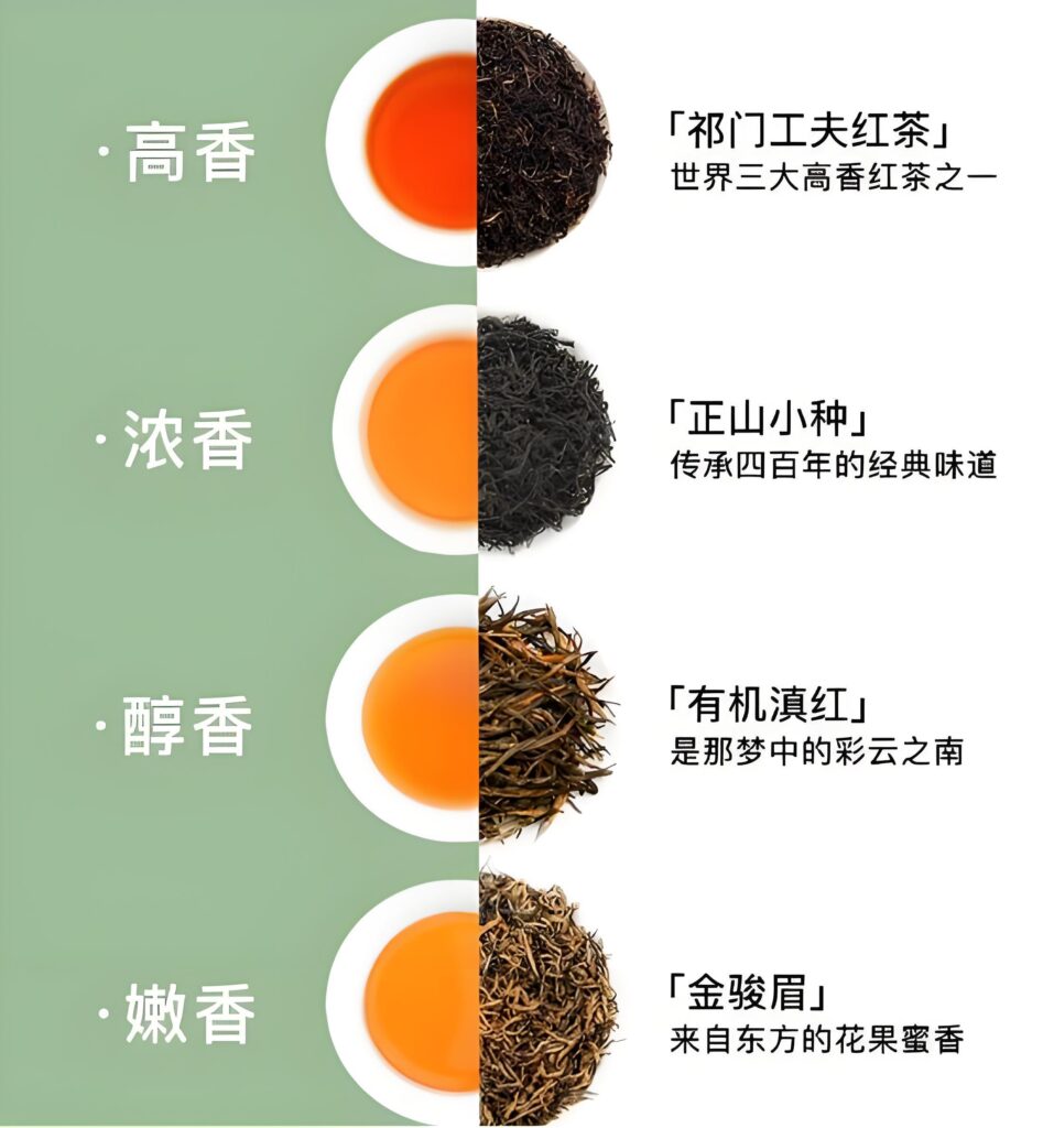 Fengqing Dianhong