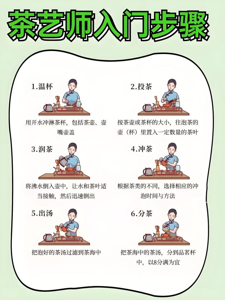 Chinese tea art
